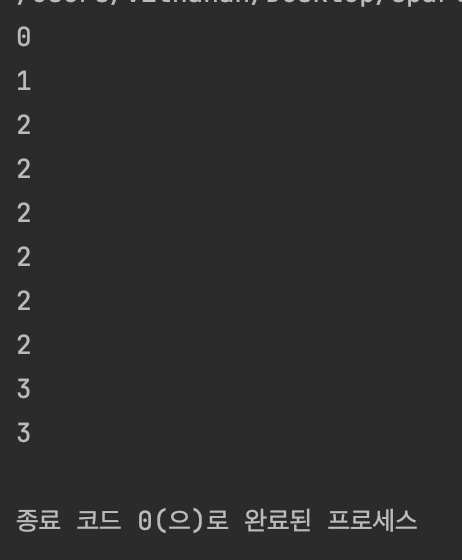 스파르타 즉문즉답